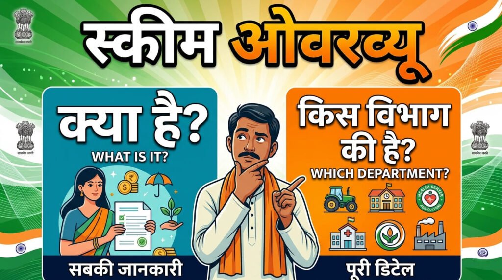 mahadbt farmer scheme 2026,

farm mechanization subsidy,

krishi yantrikaran yojna,

mahadbt tractor subsidy,

mahadbt registration 2026,