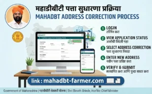 mahadbt-address-correction-process-guide