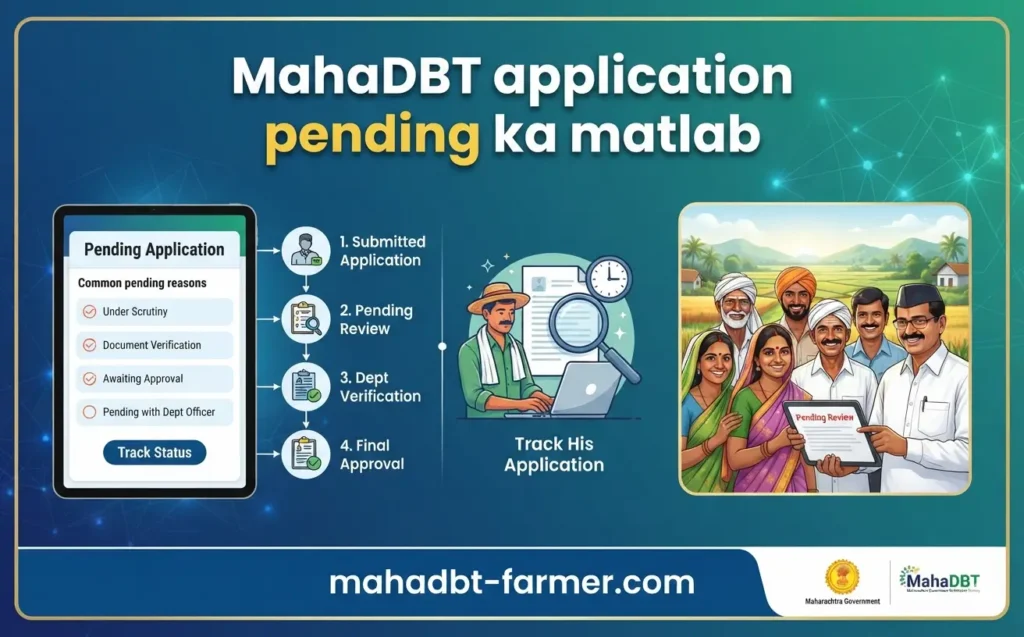 mahadbt-application-pending-ka-matlab