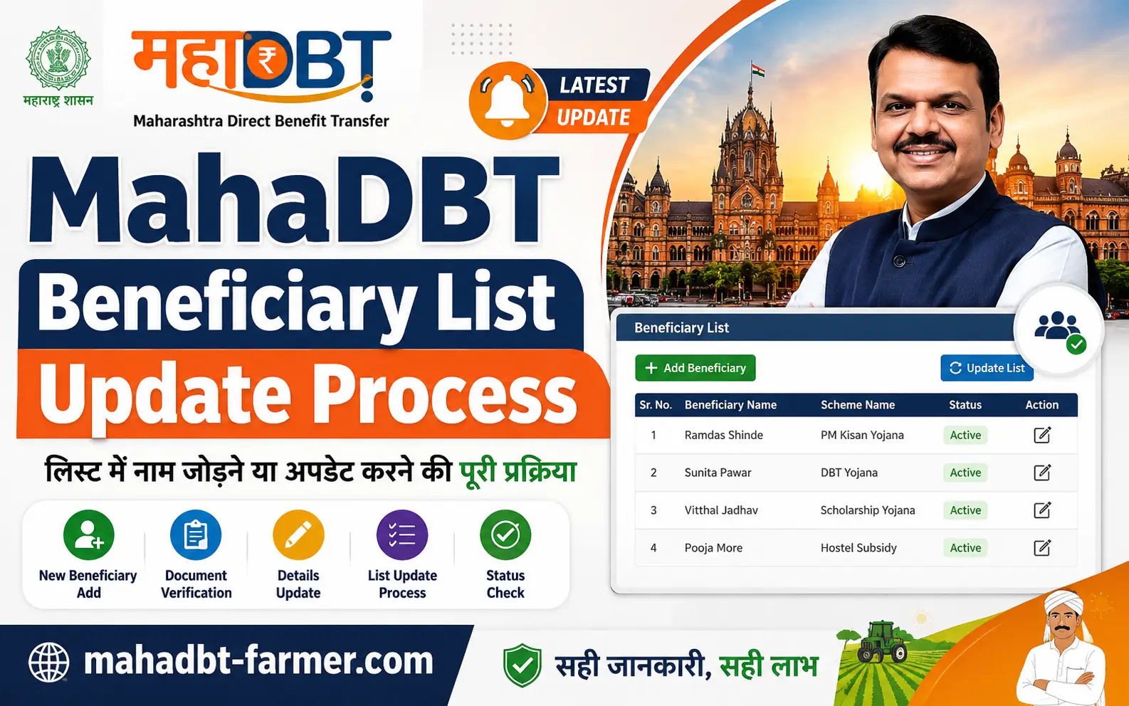 mahadbt-beneficiary-list-update-process