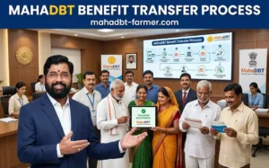 mahadbt-benefit-transfer-process