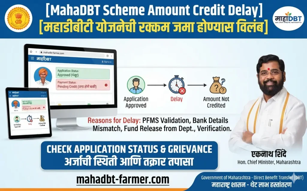 mahadbt-scheme-amount-credit-delay-solution