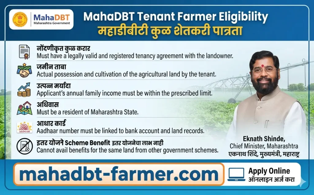 mahadbt-tenant-farmer-eligibility