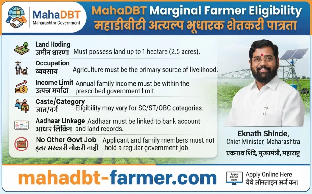 mahadbt-marginal-farmer-eligibility