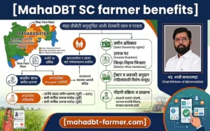 mahadbt-sc-farmer-benefits