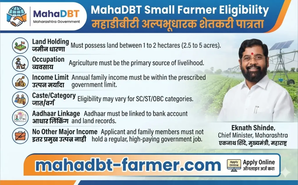 mahadbt-small-farmer-eligibility