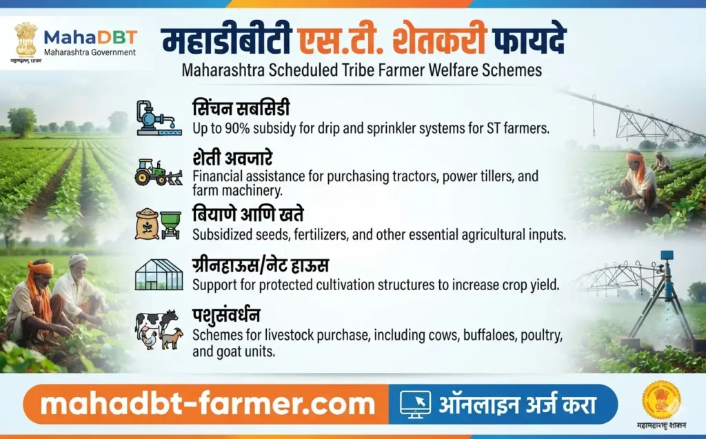 mahadbt-st-farmer-benefits